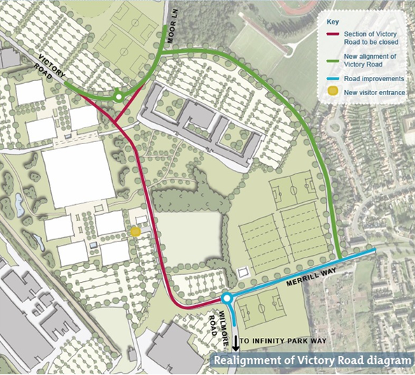Realignment of Victory Road diagram